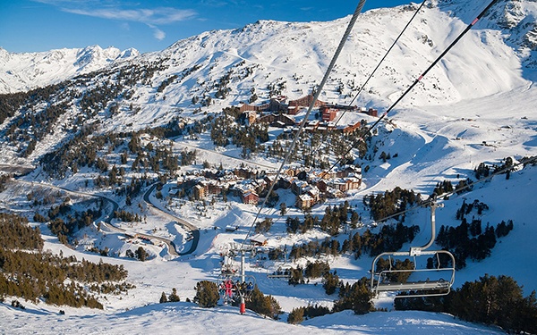 where to go skiing