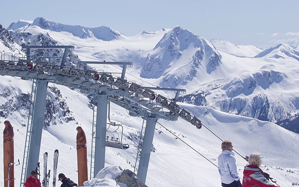 best places to ski